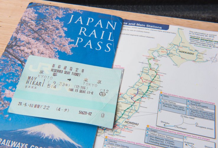 2024 JR Pass Update: Navigating Japan’s Rail Changes for Travelers